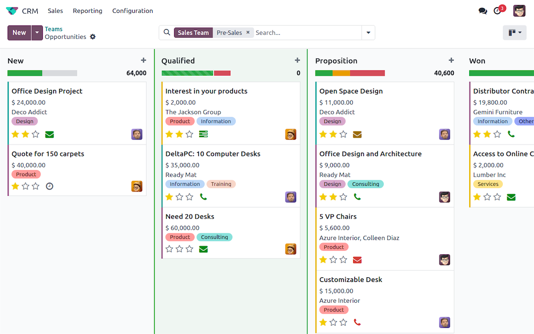 hero image 3 - Odoo Consulting & Implementation Odoo CRM opportunity board showing enquiries organized by sales stage. Example data.
